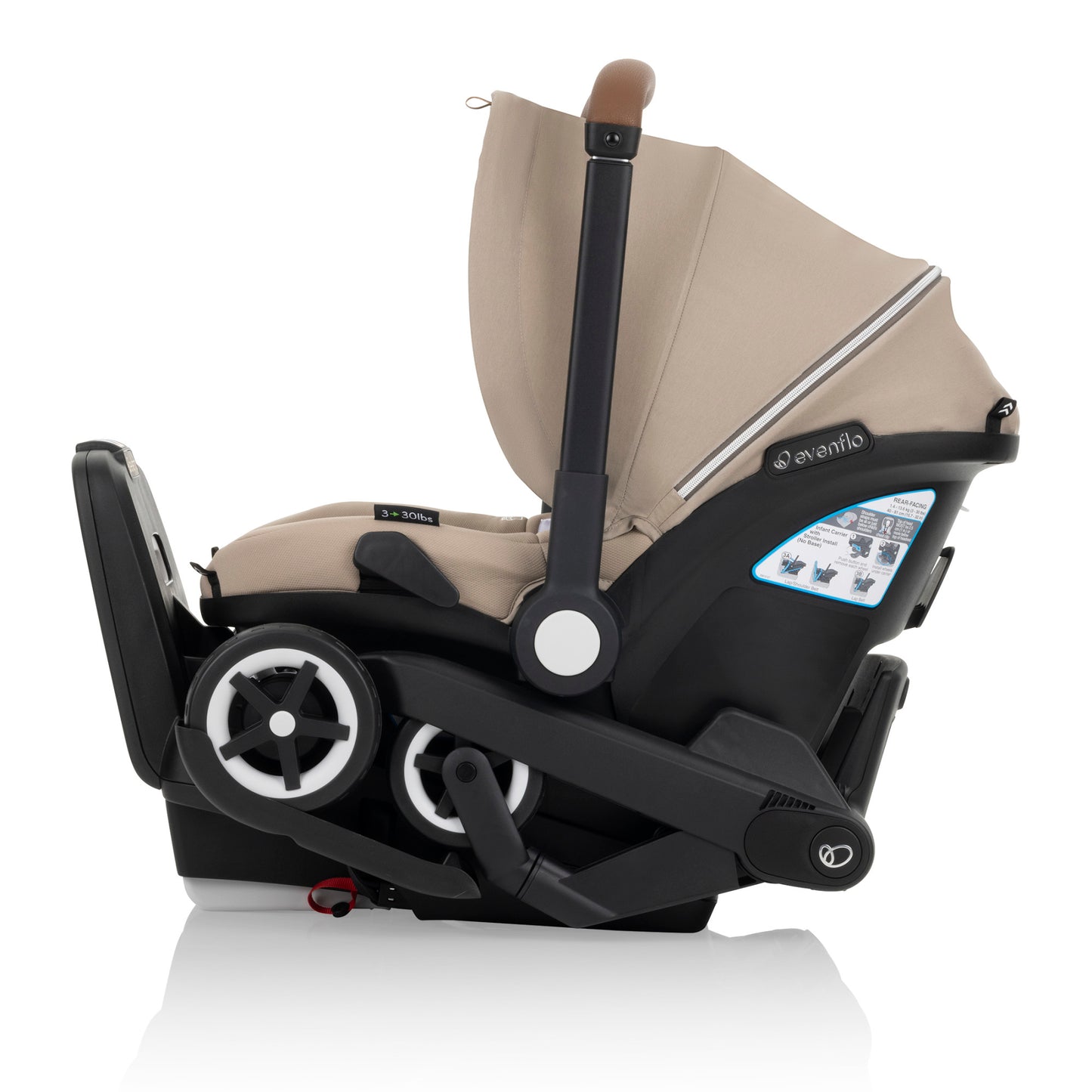 Shyft DualRide Infant Car Seat Stroller Combo w Carryall Storage and Green & Gentle Fabric Topaz 4