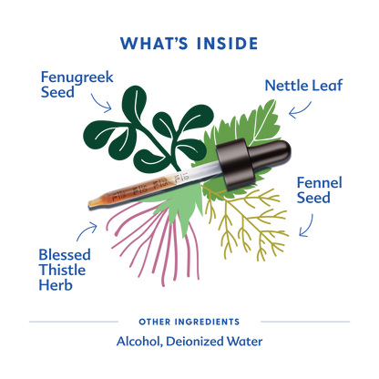 More Milk Plus® - Traditional Tincture