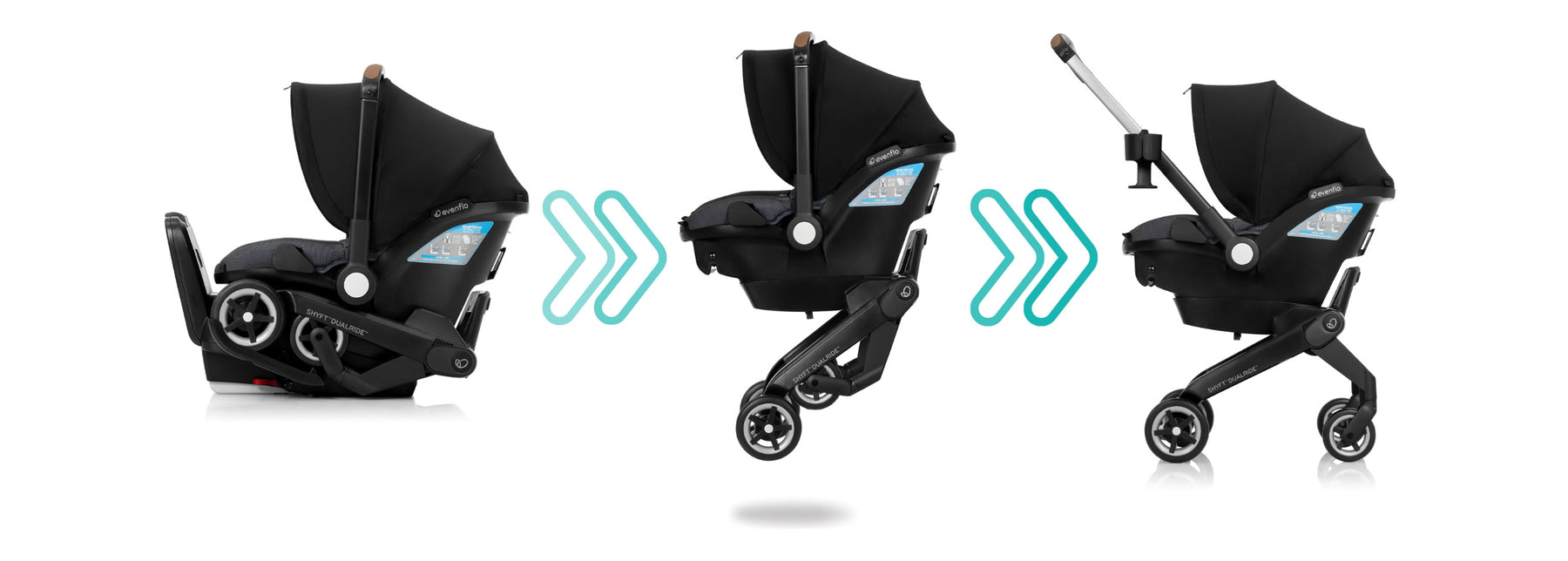 Shyft Dualride Infant Car Seat Stroller Combo