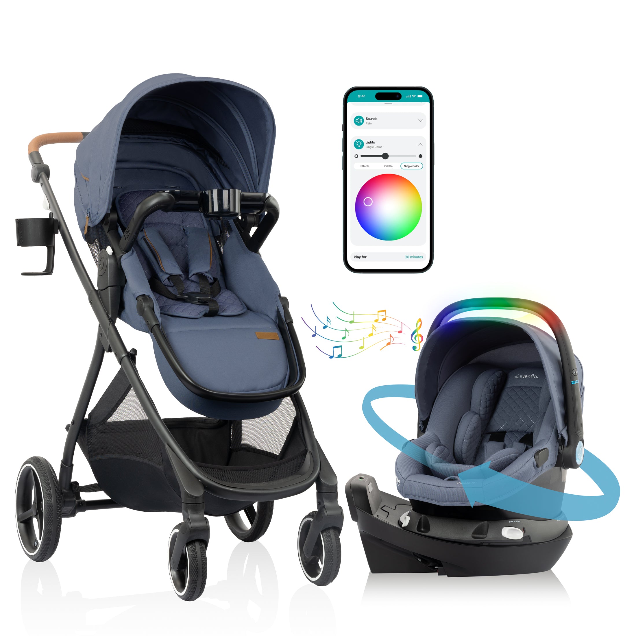 Evenflo CAR SEAT AND STROLLER TRAVEL SYSTEMS | Evenflo® Official