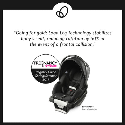 SecureMax Infant Car Seat with SensorSafe + SafeZone Load Leg Base