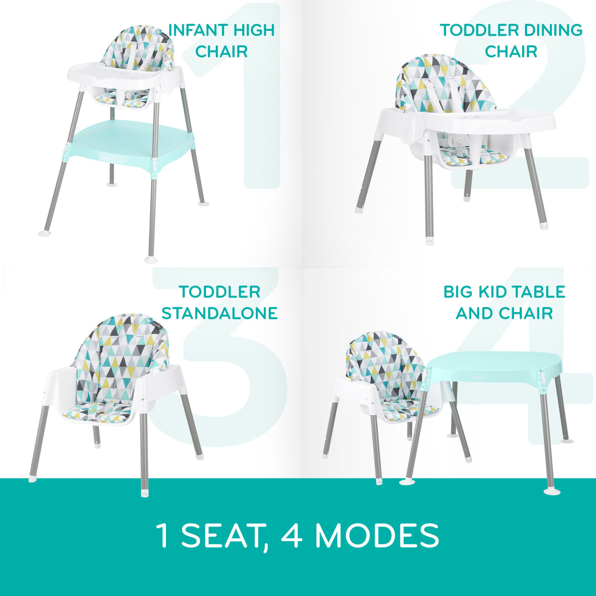Eat and Grow 4-in-1 Convertible High Chair - Prism Triangles Green