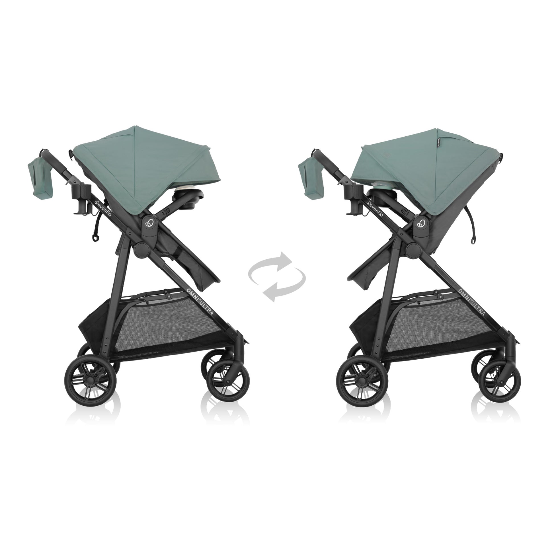 Omni Ultra Travel System with Revolve180 LiteMax NXT Rotational Infant Car Seat Pacific Green rotate 3