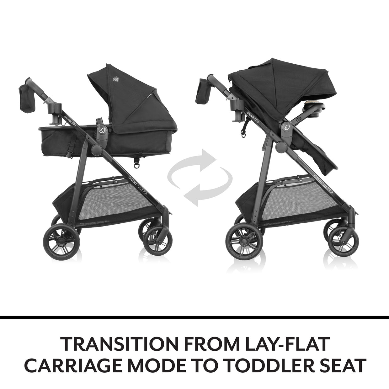 Evenflo Evenflo Omni Ultra Travel System with Revolve180 LiteMax NXT Rotating Preemie and Infant Car Seat