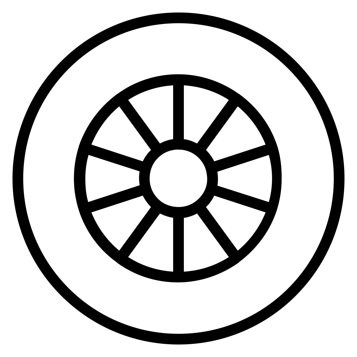 Noun wheel