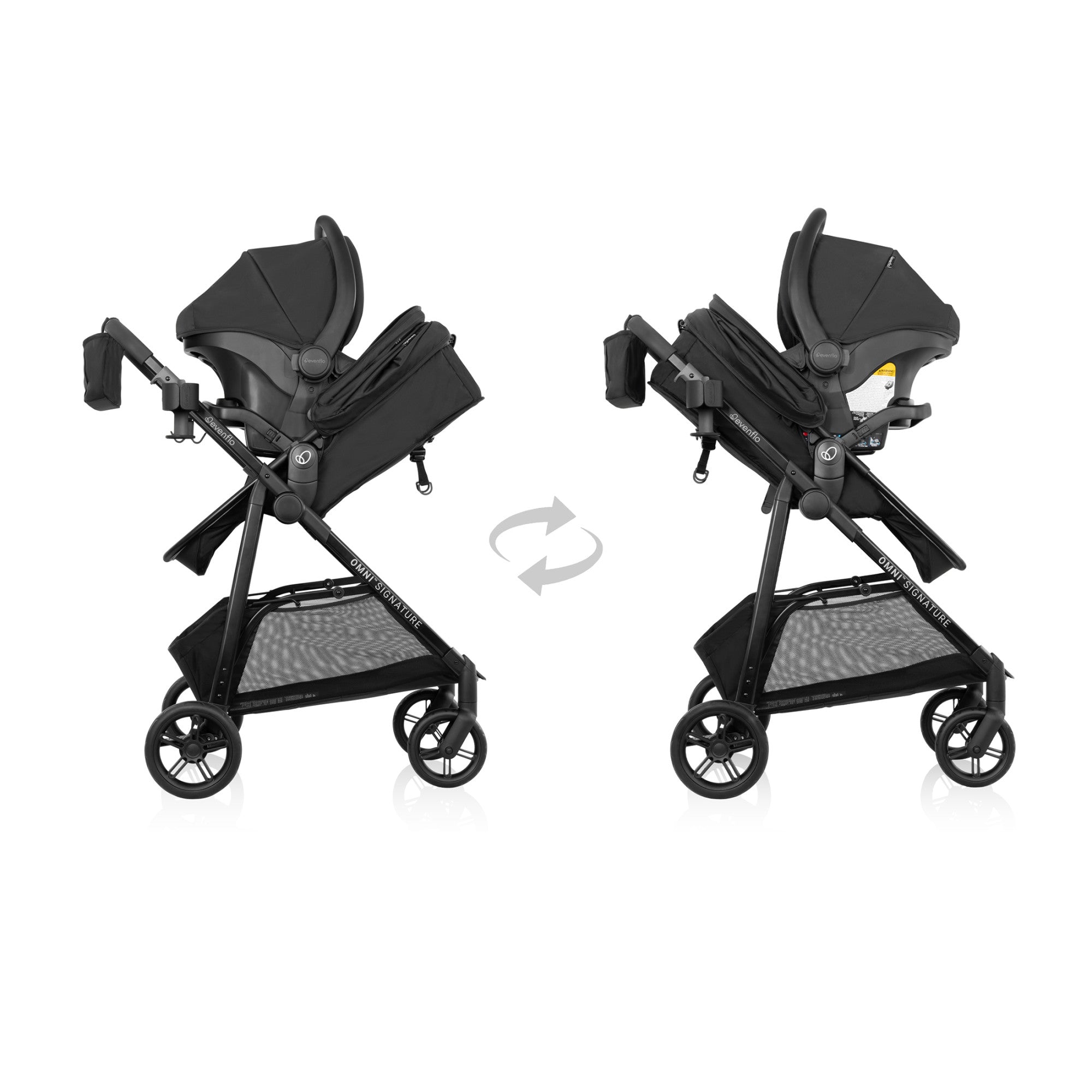Evenflo Omni Signature Travel System with Litemax Sport Preemie