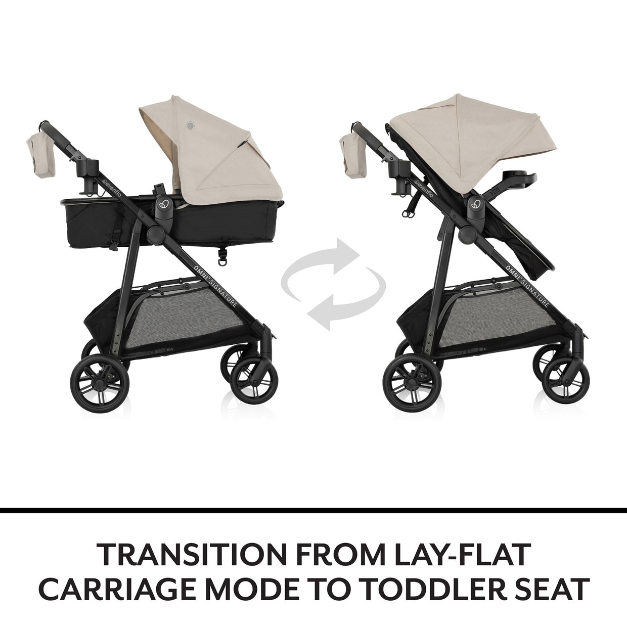 Evenflo Omni Signature Travel System with Litemax Sport Preemie and Infant Car Seat