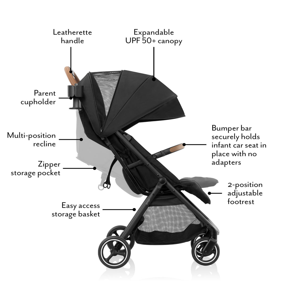 Otto+ Travel System w/ LiteMax Infant Car Seat - Chia Black