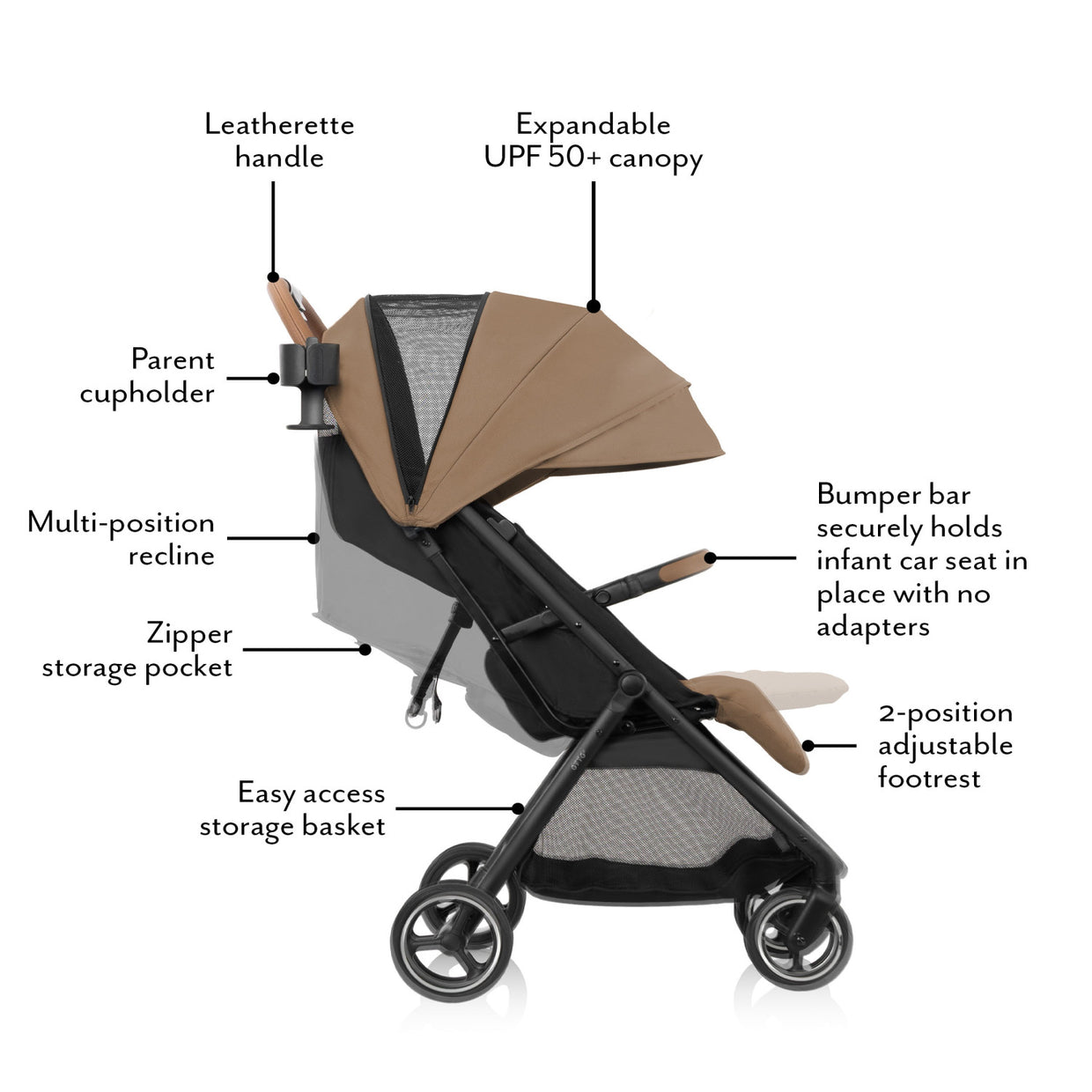 Evenflo Evenflo® Otto+™ Lightweight Travel System – Evenflo Official Site – Evenflo® Company, Inc