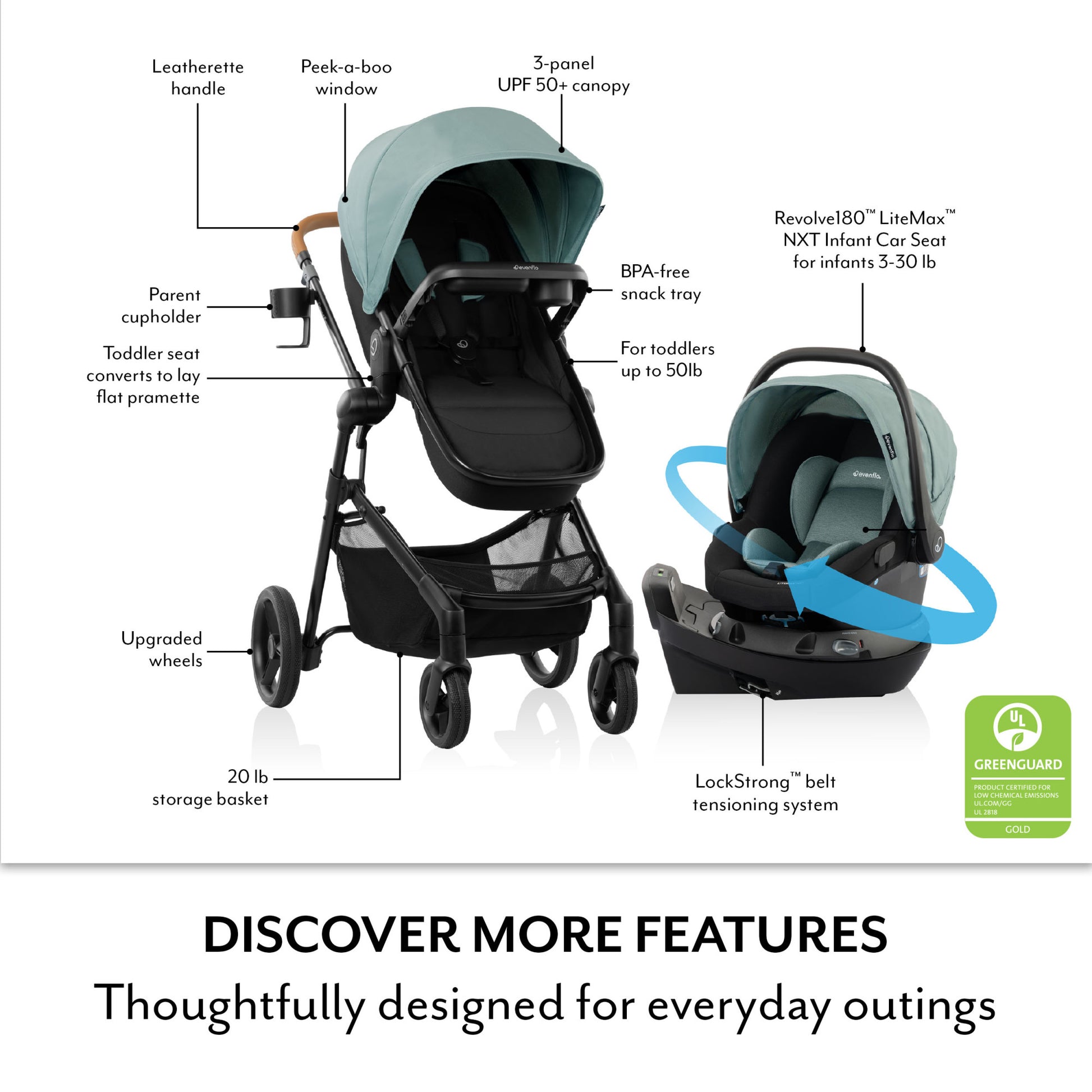 Evenflo Pivot® NXT Travel System with LiteMax™ NXT with Revolve180™ Infant Car Seat