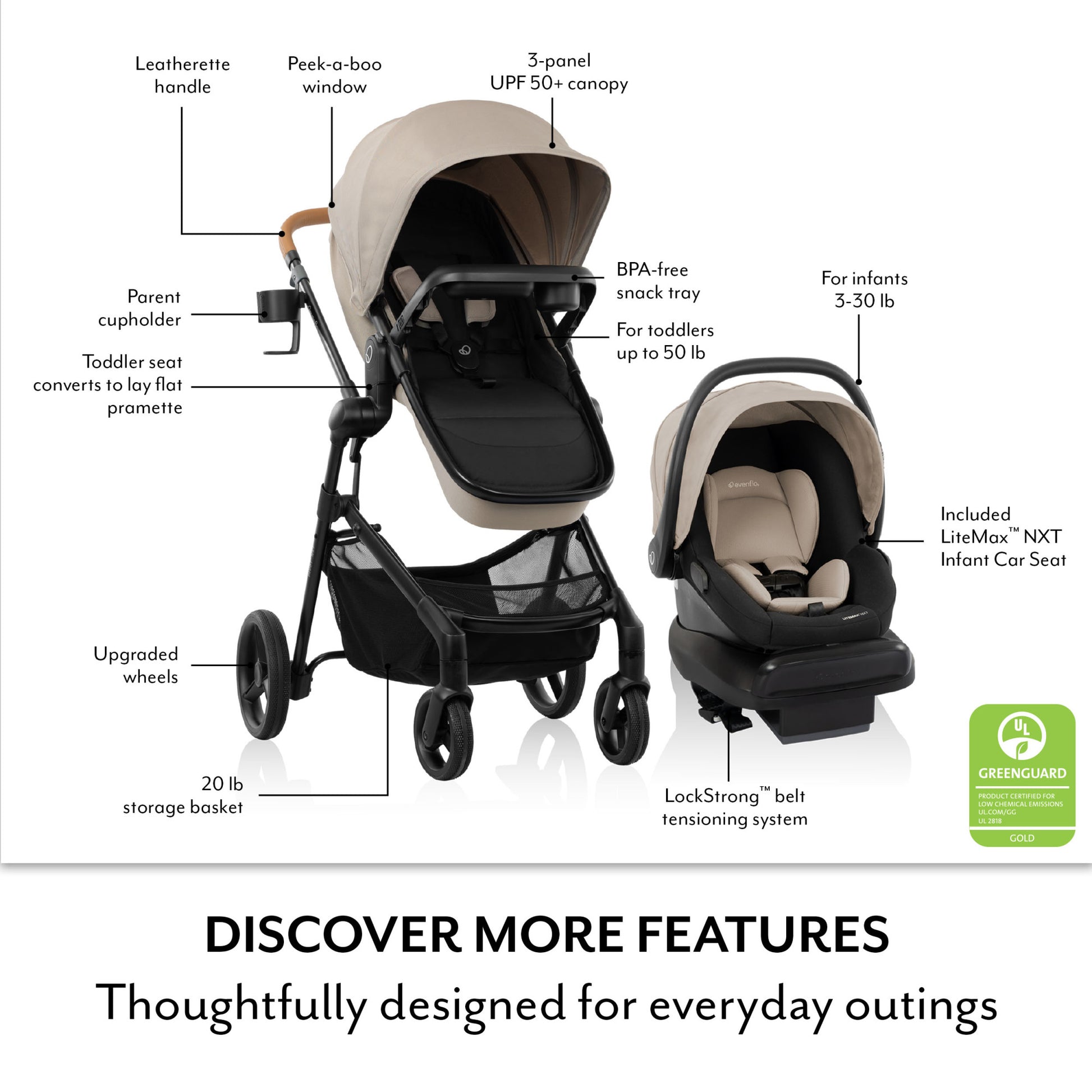 Evenflo Pivot® NXT Travel System with LiteMax™ NXT Infant Car Seat