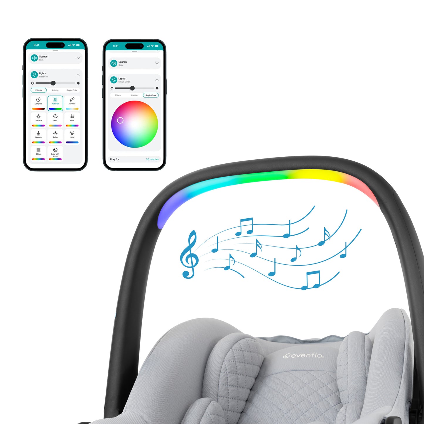 Revolve180 LiteMax NXT Rotational Infant Car Seat with SensorySoothe & Accessory Load Leg
