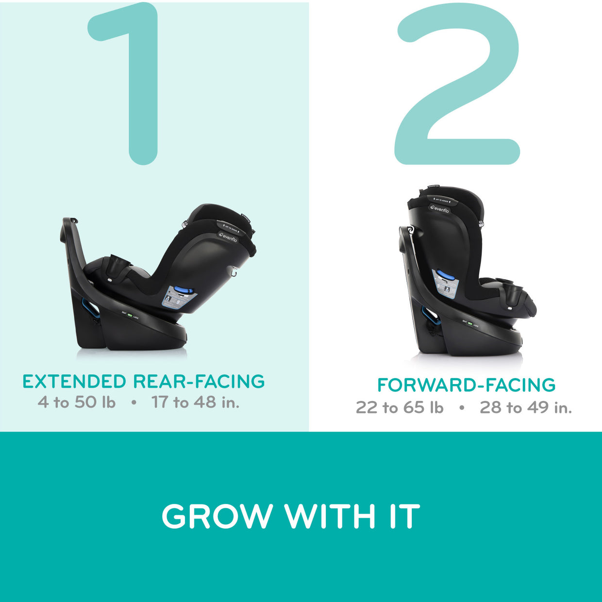Evenflo Revolve360 Slim 2-in-1 Rotating Car Seat with Quick Clean Cover – Evenflo® Company, Inc