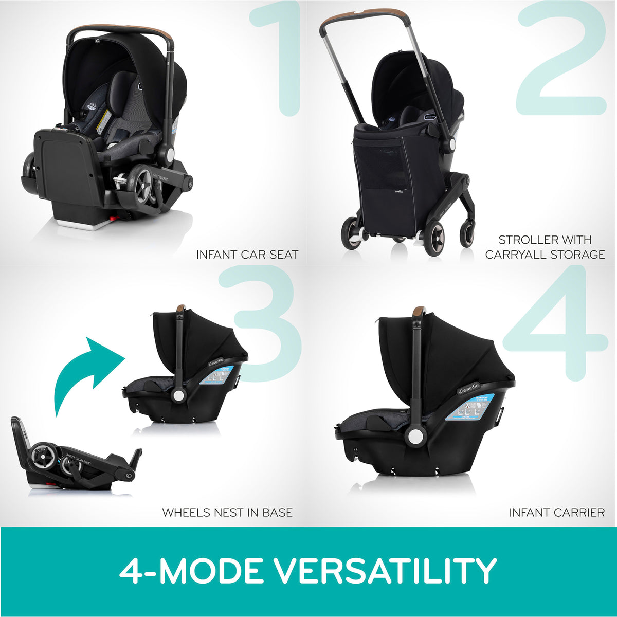 Shyft DualRide Infant Car Seat Stroller Combo with Carryall Storage - Sylva Pink