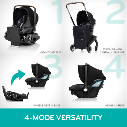 Shyft DualRide Infant Car Seat Stroller Combo with Carryall Storage - Sylva Pink