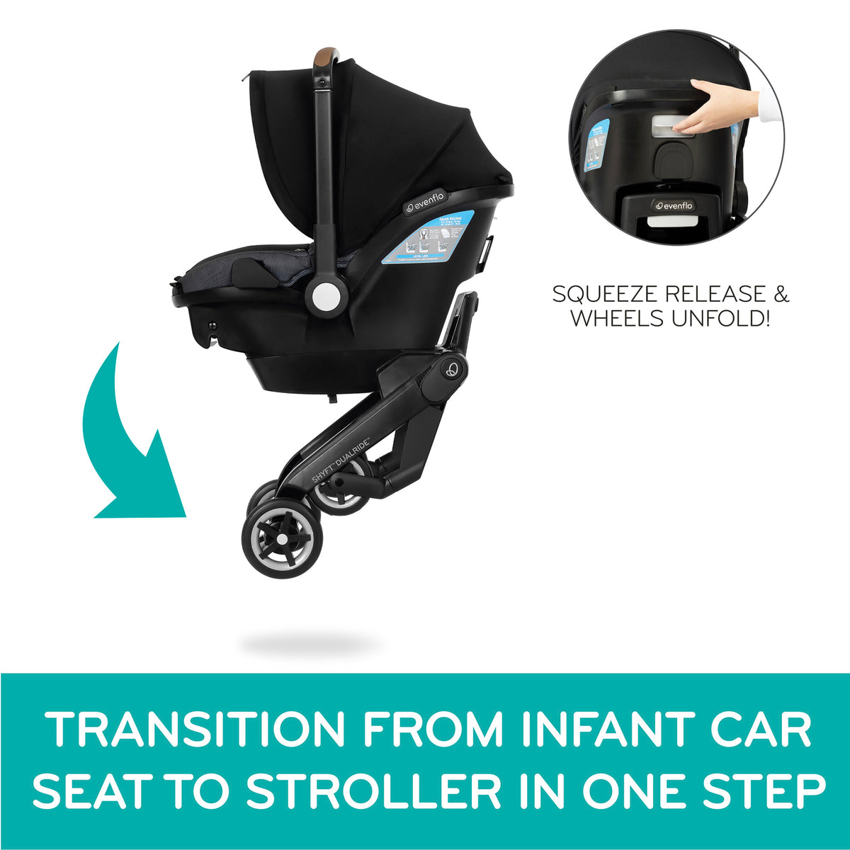 Shyft DualRide Infant Car Seat Stroller Combo with Carryall Storage - Sylva Pink
