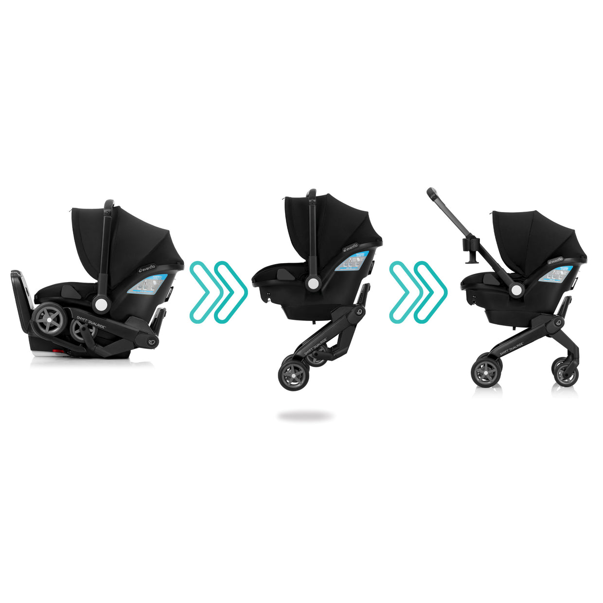 how heavy is the evenflo shyft dualride Evenflo Shyft DualRide Infant Car Seat Stroller Combo