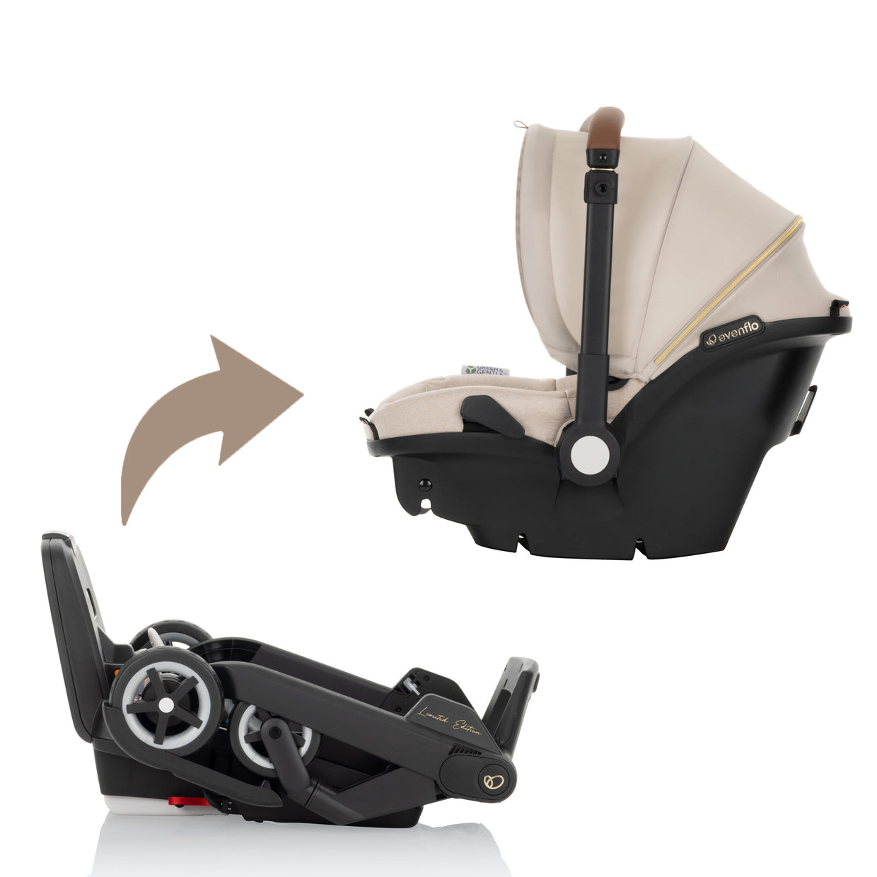 shyft dual ride evenflo Evenflo DualRide Infant Car Seat Stroller Combo