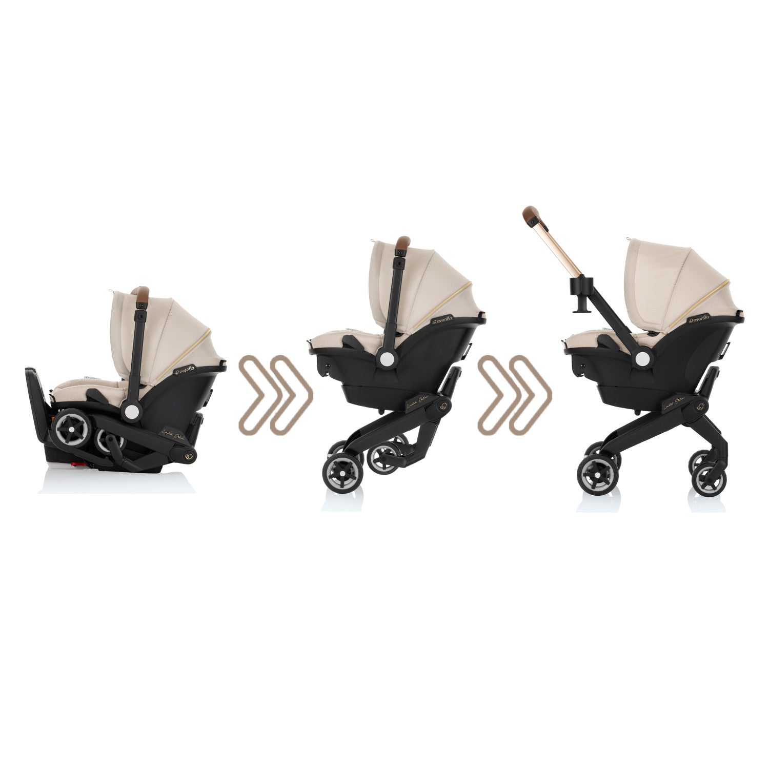 Evenflo Shyft DualRide Infant Car Seat Stroller Combo with Green & Gentle Fabric (Champagne)