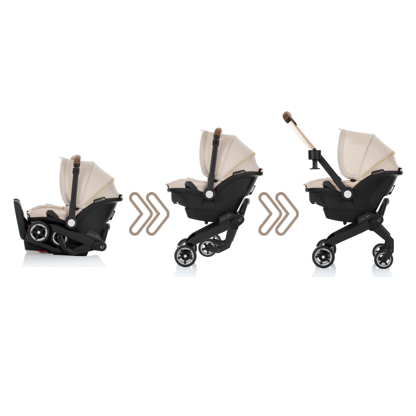 Limited Edition Shyft™ DualRide™ Infant Car Seat + Stroller Combo with Green & Gentle™ Fabric