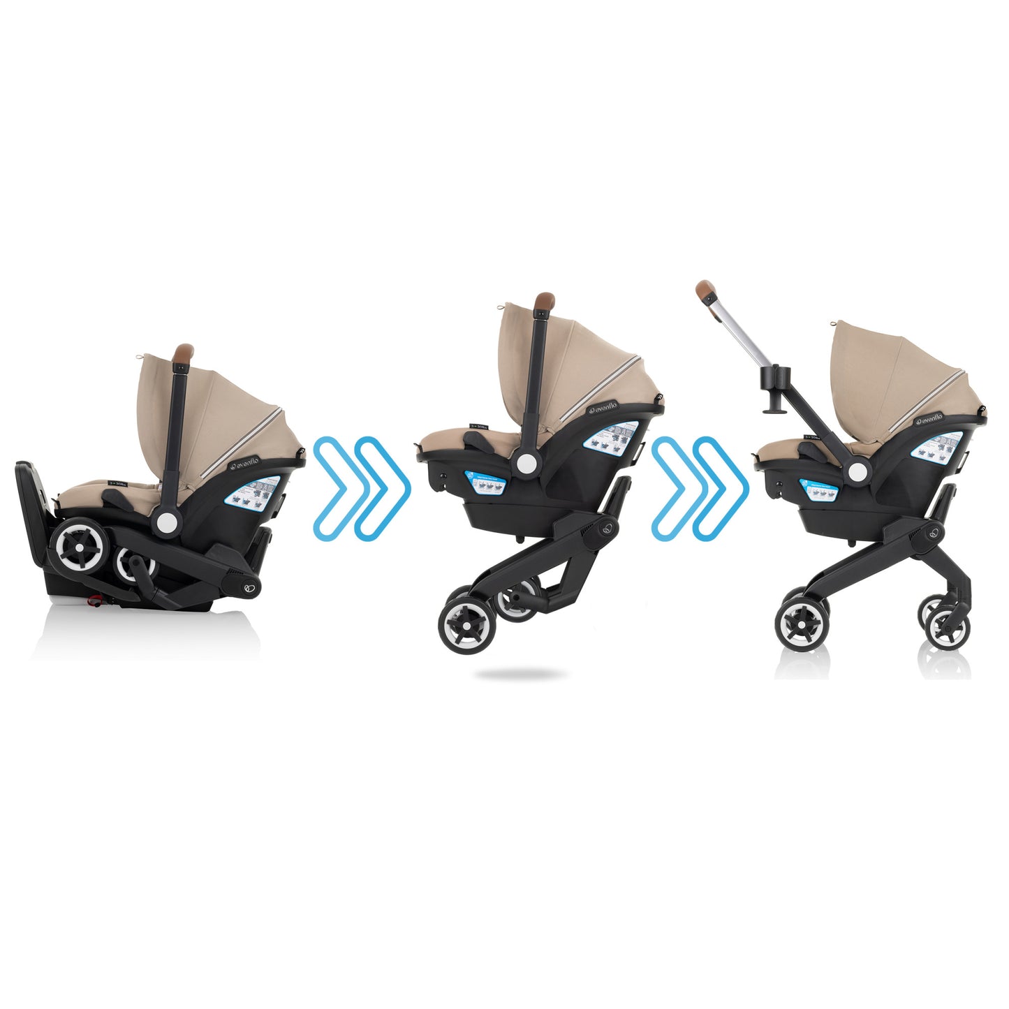 Shyft DualRide Infant Car Seat Stroller Combo w/ Carryall Storage & Extended Canopy