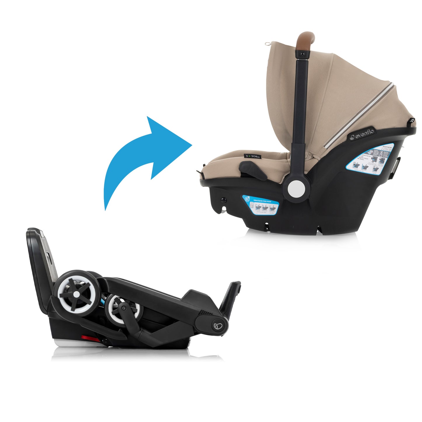 Shyft DualRide Infant Car Seat Stroller Combo w/ Carryall Storage & Extended Canopy