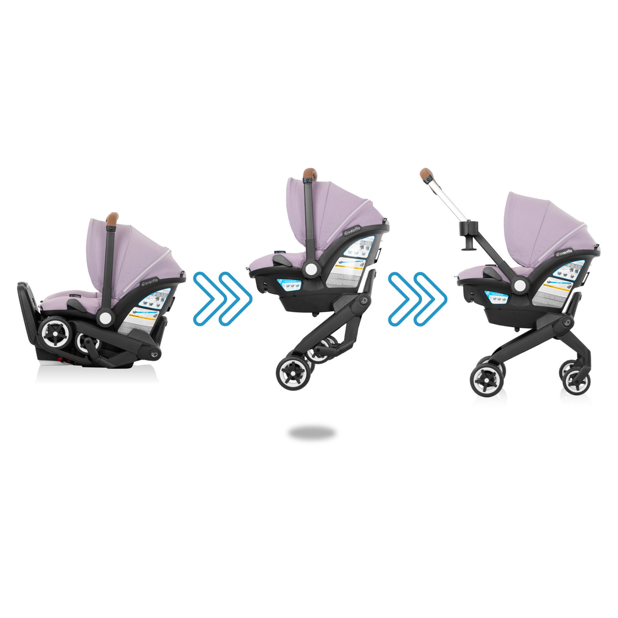 Evenflo Evenflo® Shyft™ DualRide™ Car Seat + Stroller Conversion System – Evenflo Official Site – Evenflo® Company, Inc