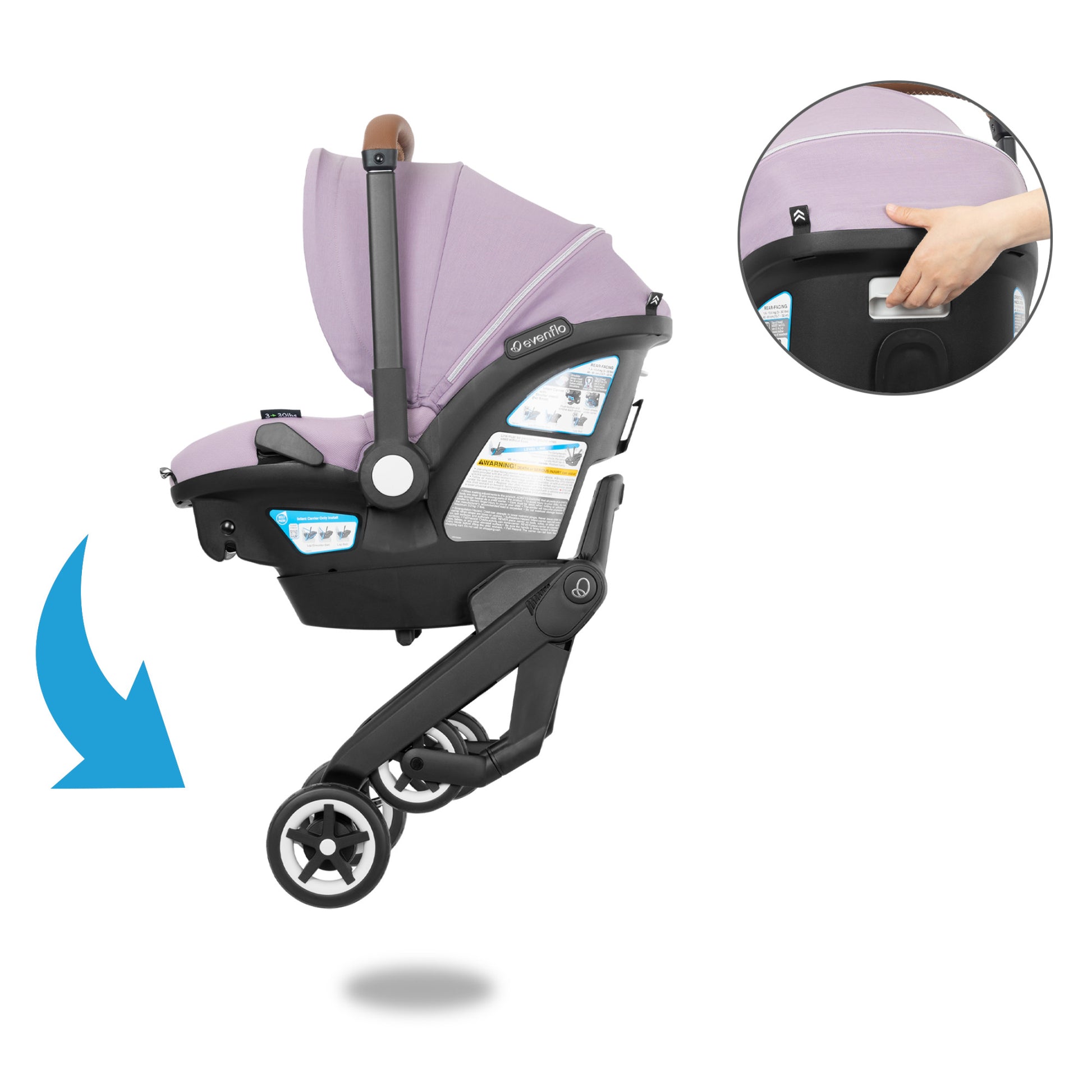 Evenflo Evenflo® Shyft™ DualRide™ Car Seat + Stroller Conversion System – Evenflo Official Site – Evenflo® Company, Inc