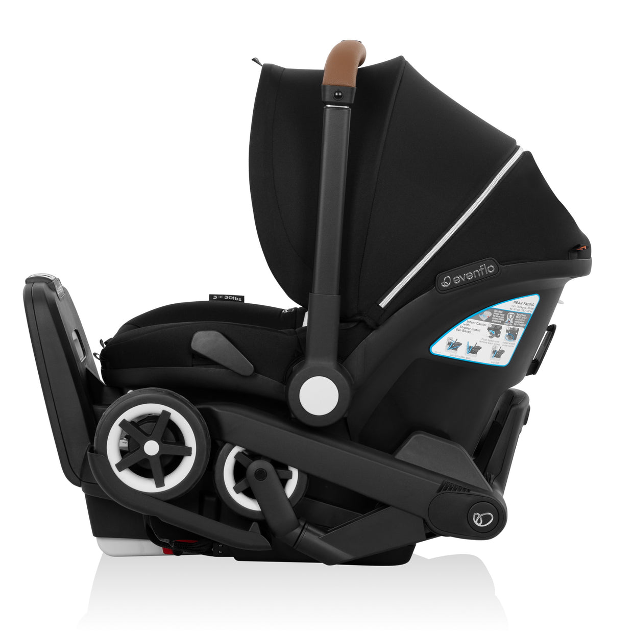 Evenflo Shyft DualRide Infant Car Seat Stroller Combo w Carryall Storage & Extended Canopy
