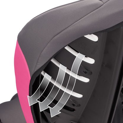 Sonus Convertible Car Seat