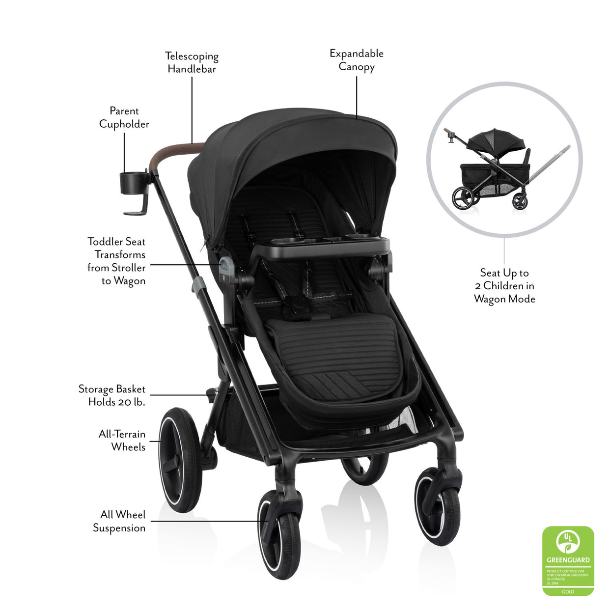 Evenflo Transformer Stroller and Wagon