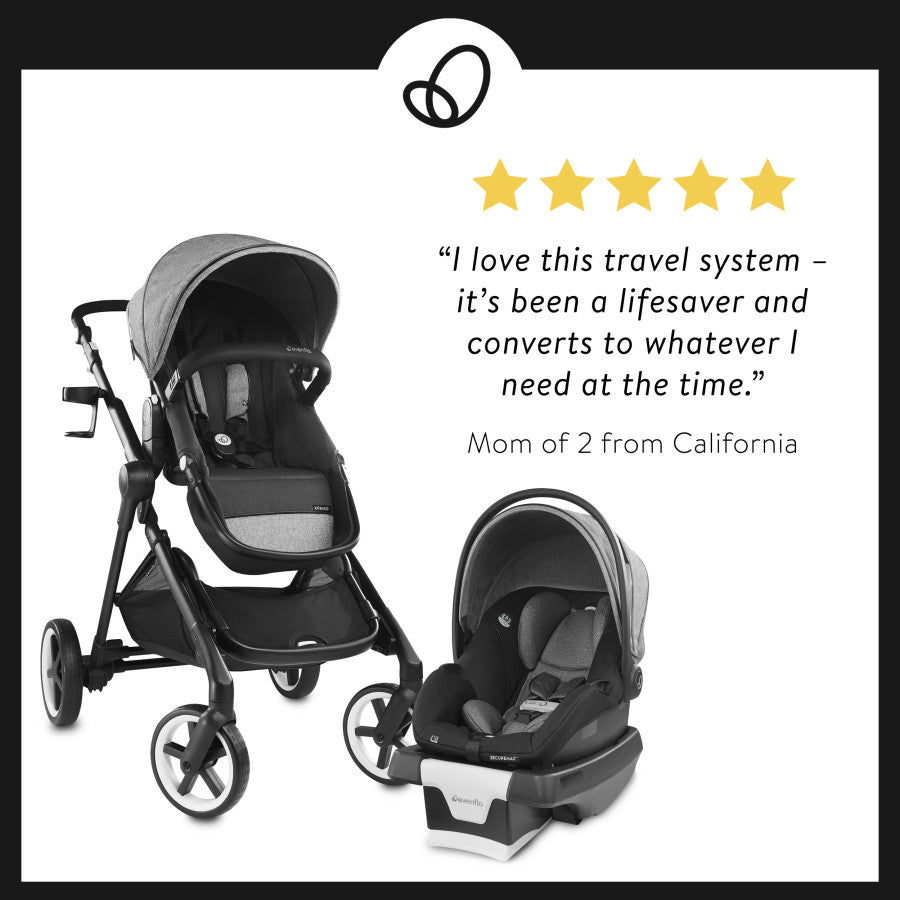 Pivot Xpand Stroller Second Toddler Seat