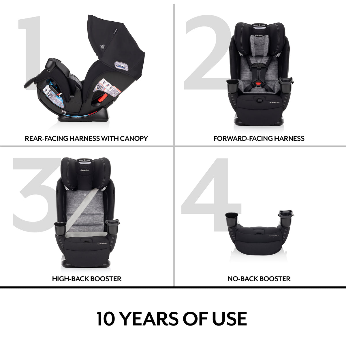 All4Stages Slim Plus Canopy 4-in-1 Convertible Car Seat - Howell Black
