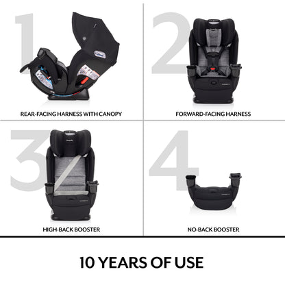 All4Stages Slim Plus Canopy 4-in-1 Convertible Car Seat - Howell Black