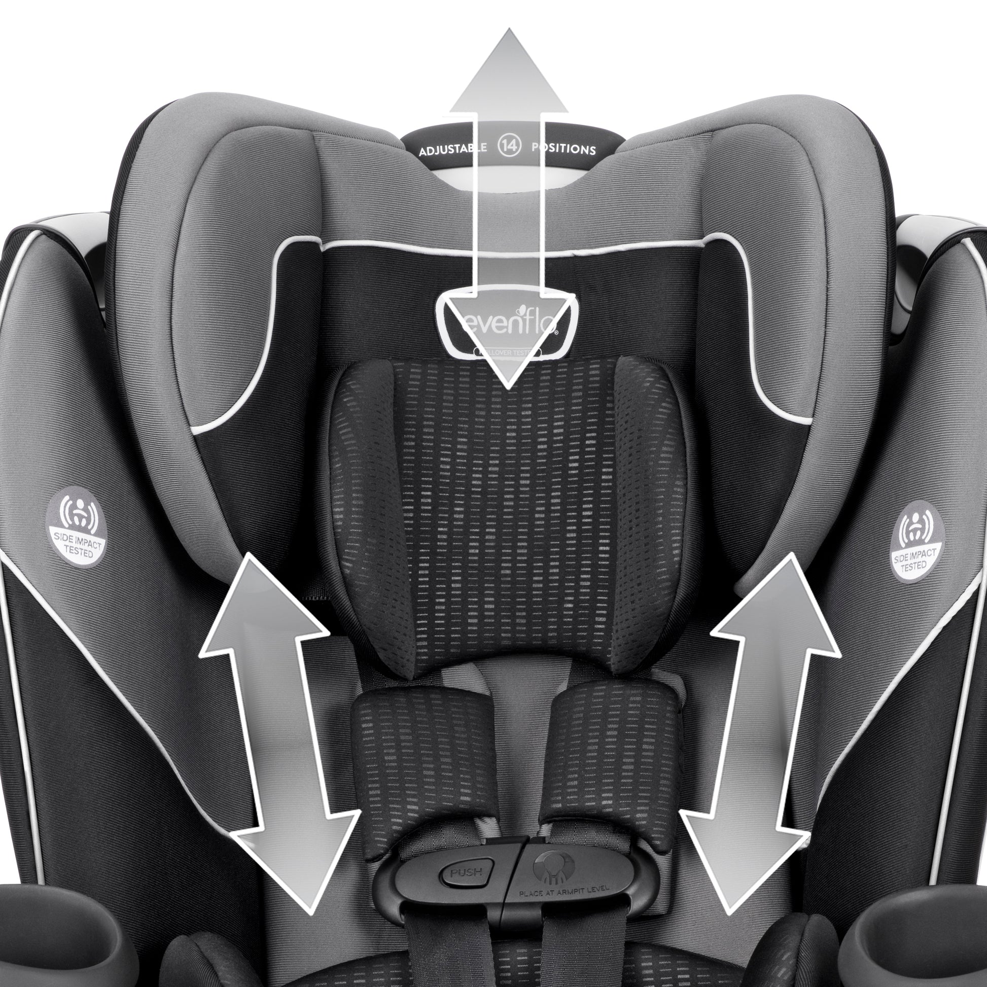 Revolve360 Rotational Car Seat  Evenflo® Official Site – Evenflo® Company,  Inc